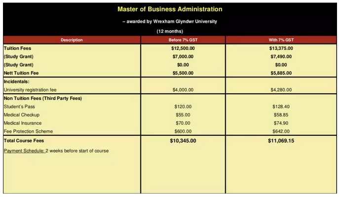 新加坡留学签证种类,新加坡教育网,新加坡SHRM莎瑞管理学院