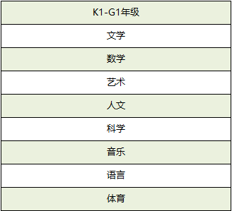 新加坡留学生回国证明,东南亚世界联合书院