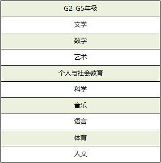 新加坡留学生回国证明,东南亚世界联合书院