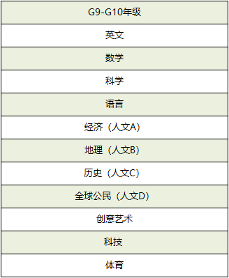 新加坡留学生回国证明,东南亚世界联合书院