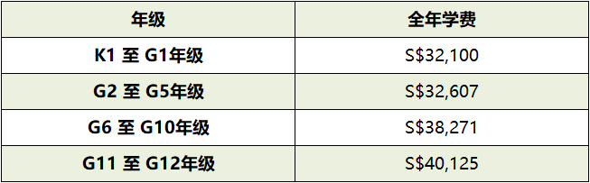 新加坡留学生回国证明,东南亚世界联合书院