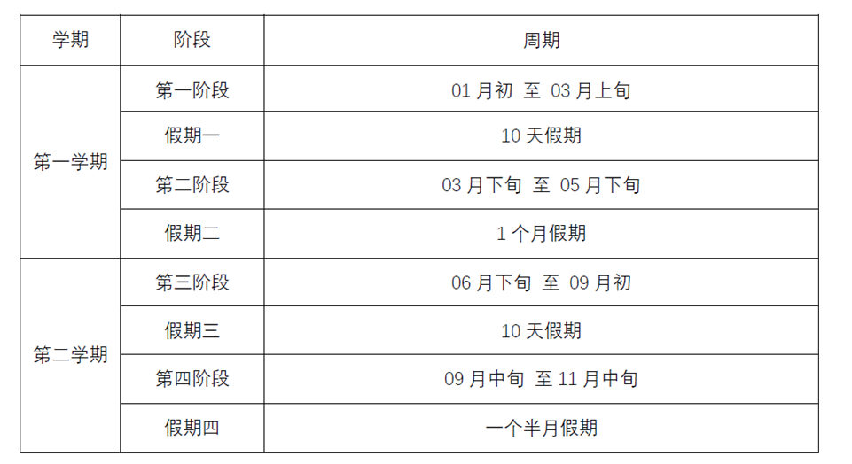 新加坡三育中小学报名即将开始，具体时间点和考试要求请查收！