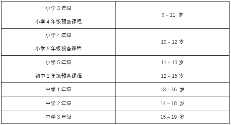 新加坡三育中小学报名即将开始，具体时间点和考试要求请查收！